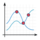 Monitoring Points Icon